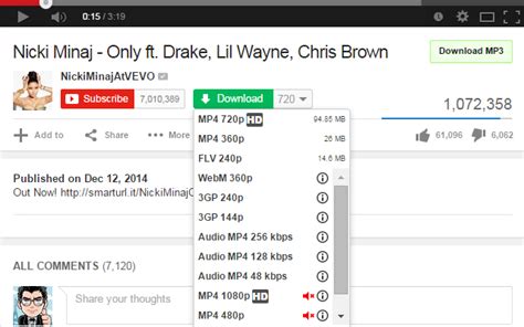 free youtube downloader for chrome.